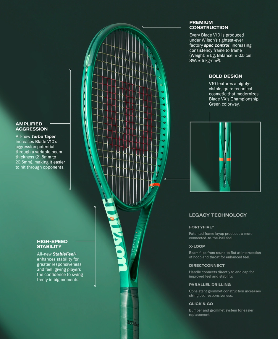 Wilson Blade 100 V10 Tennis Racket